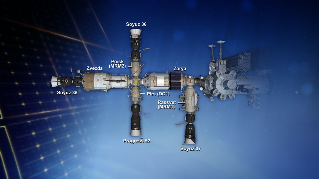 Russian Segment Vehicle Configuration